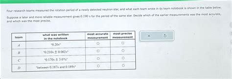 Four research teams measured the rotation period of a | Chegg.com