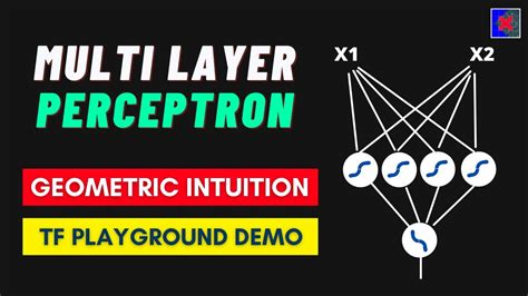 Multi Layer Perceptron Mlp Intuition Youtube