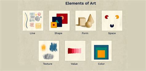 Art Multiple Choice Questions and Answers Quiz | Attempts: 48266 ...