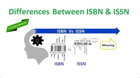 Differences Between Isbn And Issn Youtube