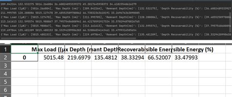 How To Append The Few Datas Into Excel File Using Python Pandas Stack Overflow