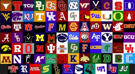 Super Mega NCAA Logos (1.5) : r/SuperMegaBaseball