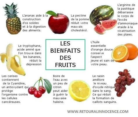 Les Bienfaits Des Fruits D Couvrir