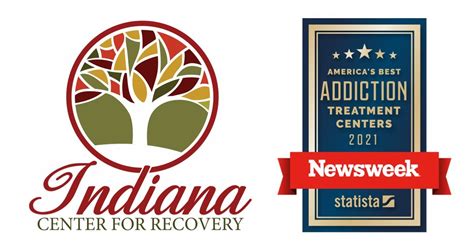 Indiana Center For Recovery Awarded Best Treatment Center In Indiana On