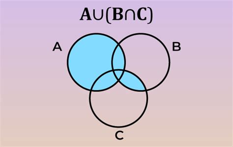 A Union B Formula A U B Probability Venn Diagram Examples