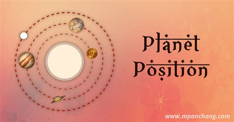 Planetary Positions Today Ephemeris Planetary Positions By Date