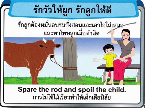 ปักพินโดย เพื่อน ตลอดกาล ใน สุภาษิตไทย สุภาษิต การเรียนรู้ คติเตือนใจ