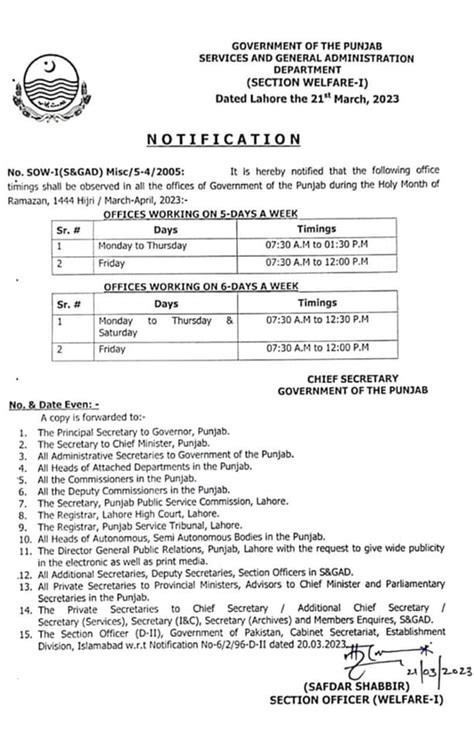 Punjab Govt Office Timings Ramazan 2023 Galaxy World