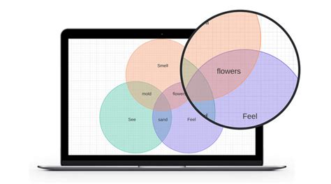 Venn Diagram Maker | Lucidchart