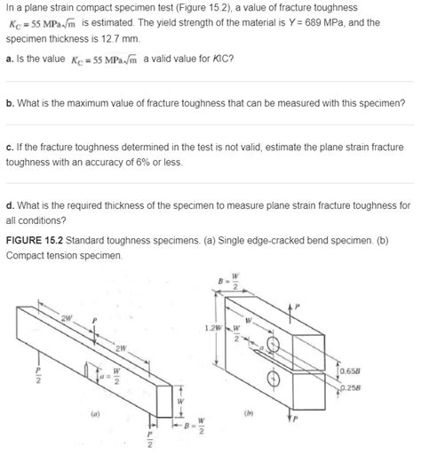 Solved In a plane strain compact specimen test (Figure | Chegg.com