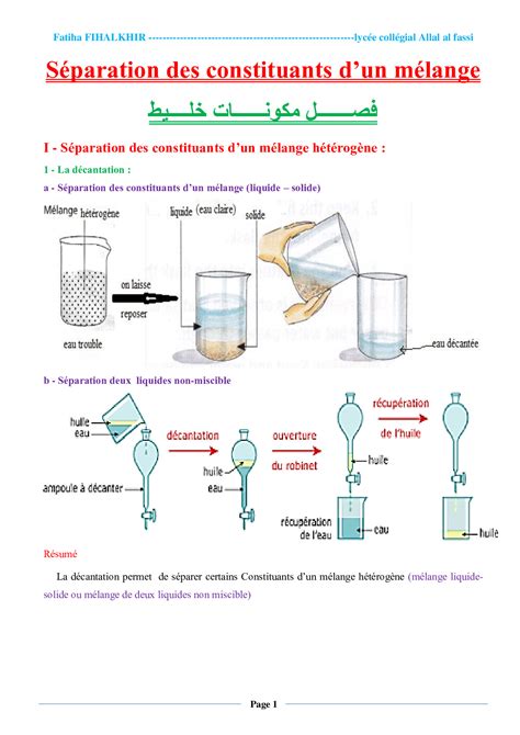 La S Paration Des Constituants D Un M Lange Cours Alloschool