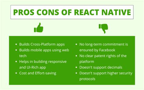 React Native Pros And Cons For Mobile App Development In 2022