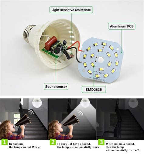 LED PIR Motion Sensor Bulb Sound Sensor Bulbs 3W 5W 7W 9W 12W Stairs