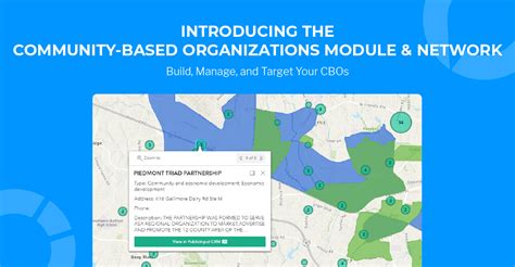 Community Based Organizations Module And Network PublicInput