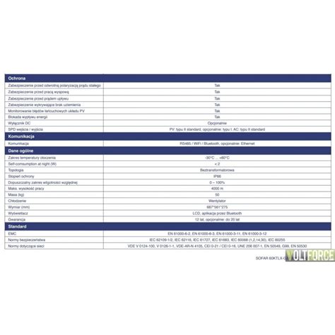 Falownik Pv Sofar Ktlx G