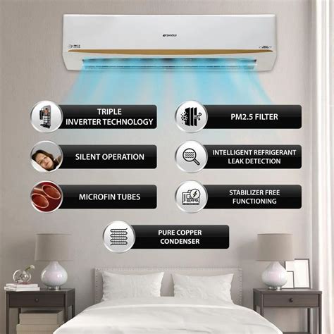 Sansui Air Conditioner At Best Price In Gurugram By Gss Aircon Co Id