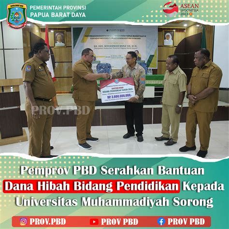 Pemerintah Provinsi Papua Barat Daya