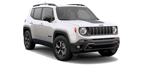 Jeep Renegade Trailhawk Price