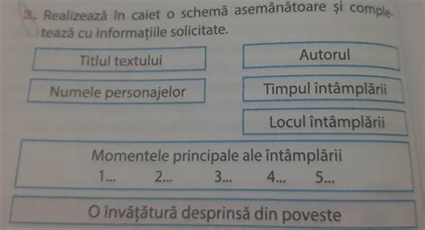 Ex 3 Realizeaza in caiet o schema asemanatoare si completează cu