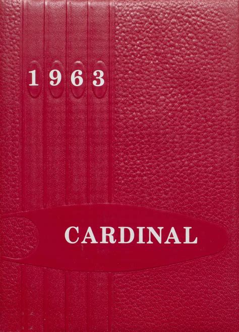 1963 Yearbook From Conway Springs High School From Conway Springs