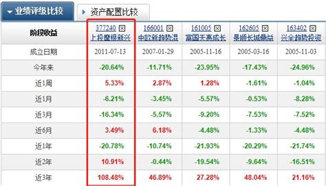 长跑基测评 大开大阖、勇往直前、人如其名的杜猛 财富号 东方财富网