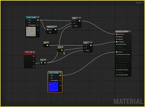 Material Editor Ui Unreal Engine Documentation