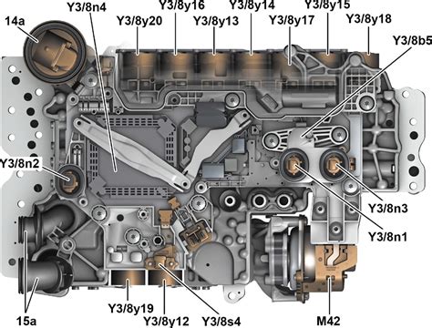 Mercedes Benz 9 Speed Automatic Transmission Oil Supply And