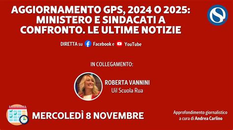 Graduatorie Gps Aggiornamento Nel Con Regole Da Definire Tutti