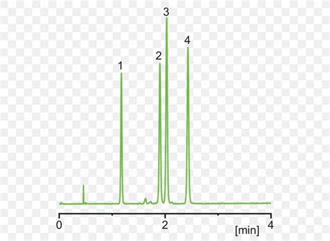 Steroid Angle Family, PNG, 600x600px, Steroid, Area, Diagram, Family ... 