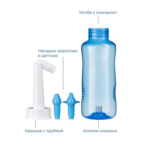 Ирригатор для промывания носа Revyline Nasal 300, устройство для ...