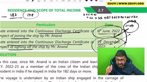 Ca Inter Income Tax Residential Status Revision By Neeraj Arora Youtube