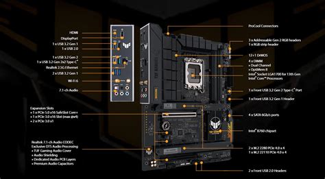 Mainboard ASUS TUF GAMING B760 PLUS WIFI D4