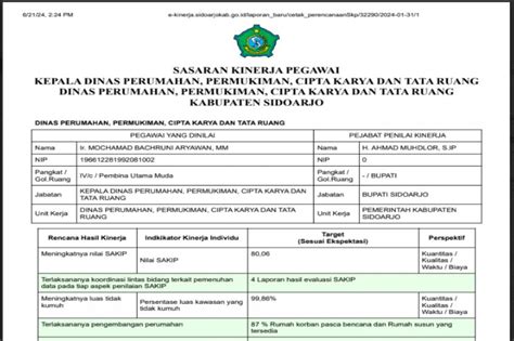 DINAS PERUMAHAN PERMUKIMAN CIPTA KARYA DAN TATA RUANG