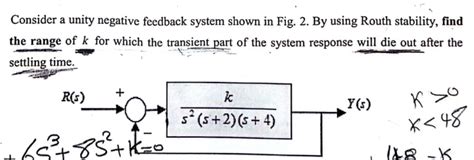 Consider A Unity Negative Feedback System StudyX