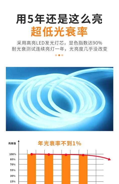 Led霓虹柔性圆形360度110v软灯带户外防水广告超亮线条灯工程亮化 阿里巴巴