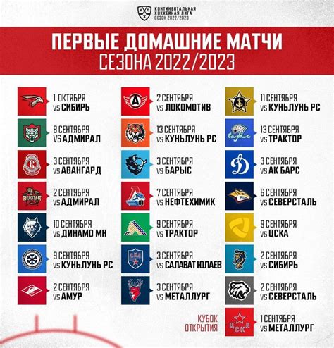 Первый домашний матч у омского «Авангарда» | 12 Канал | Новости Омска