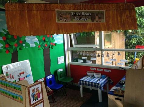 Three Bears Cottage Classroom Displays Role Play Areas Ks Classroom