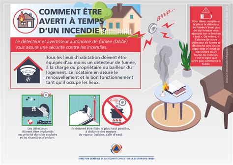 Sécurité Civile on Twitter MardiConseil Pour limiter les risques d