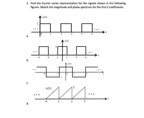 1 Find The Fourier Series Representation For The