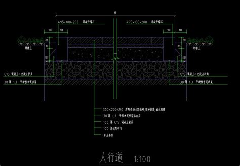 人行道的碎石垫层套什么定额合适呢 服务新干线答疑解惑