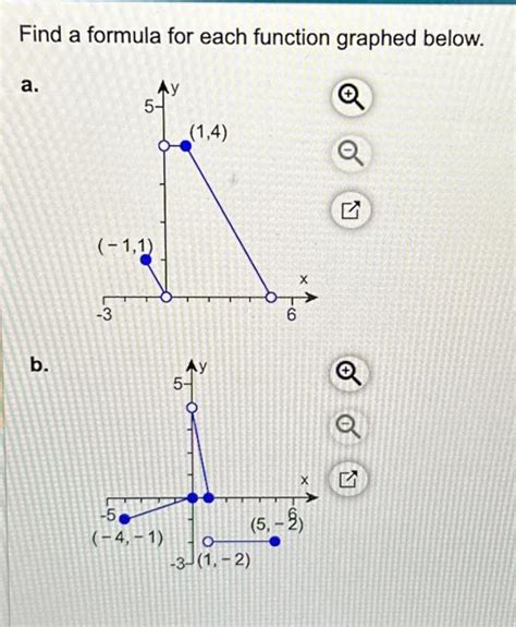 Solved Find A Formula For Each Function Graphed Below A B Chegg