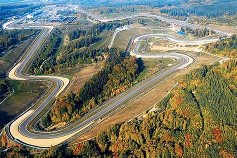 The Complete Guide To Automotodrom Brno For Beginners Your Ultimate