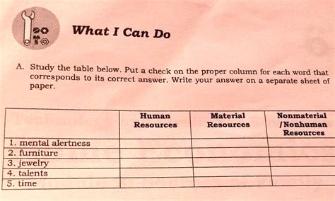 Solved A Study The Table Below Put A Check On The Proper Column For