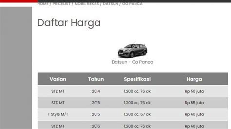 Daftar Harga Mobil Datsun Bekas September Tipe Go Panca Go Plus