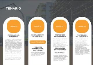 Tecnología y diseño del concreto Semipresencial pdf