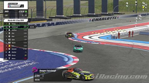 Active IRacing Stream Global Mazda MX 5 Fanatec Cup YouTube