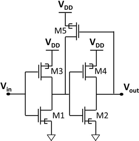 Voltage Level Shifter Circuit M1 And M2 Are N TFETs And M3 M4 And M5