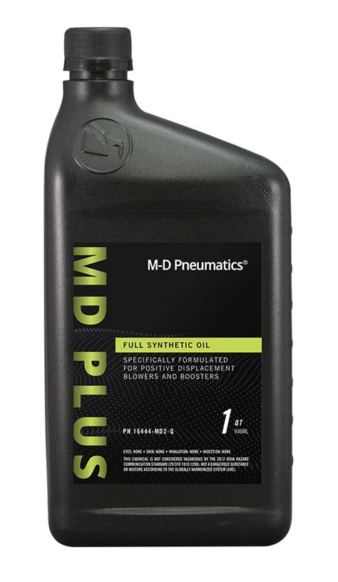 MD ONE Full Synthetic Oil – fluid-technology