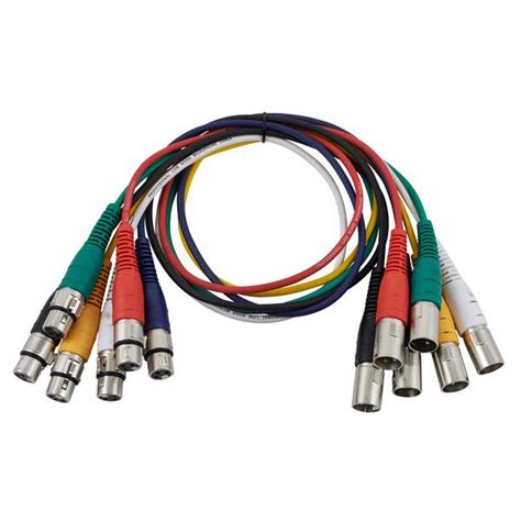 The Sssnake XLR Patchcable 0 9 Thomann United States