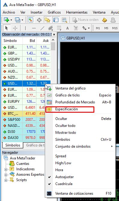 C Mo Puedo Configurar Stop Loss Y Tomar Ganancias O Take Profit En